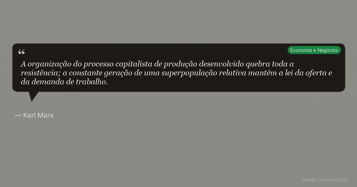 Frase de Karl Marx