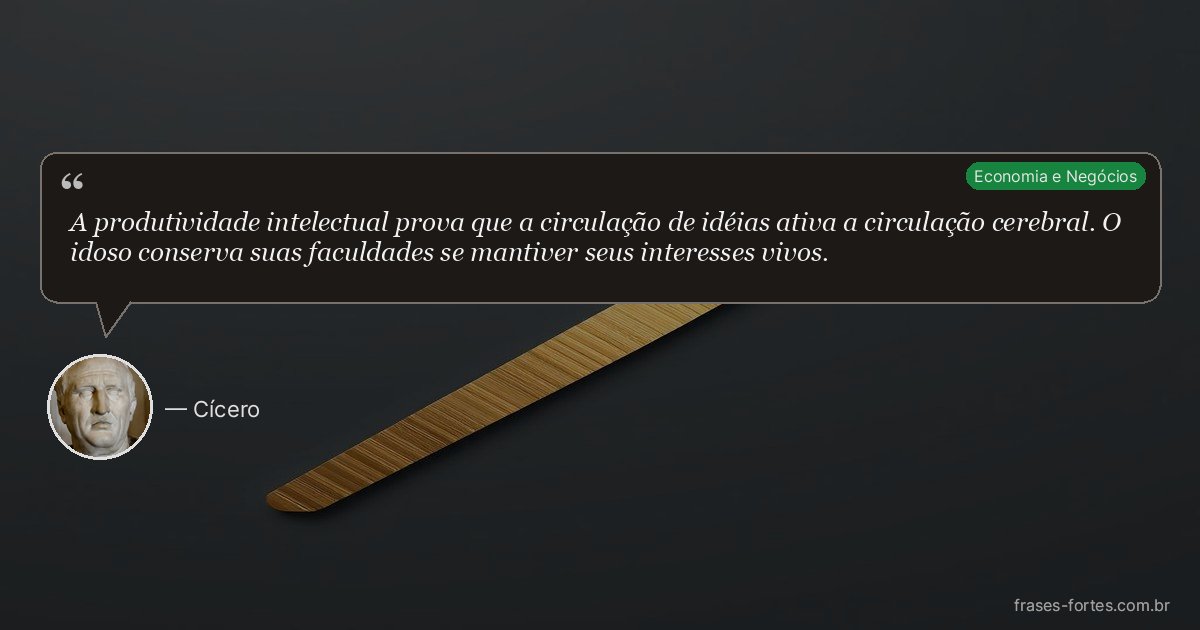 Frase de Cícero