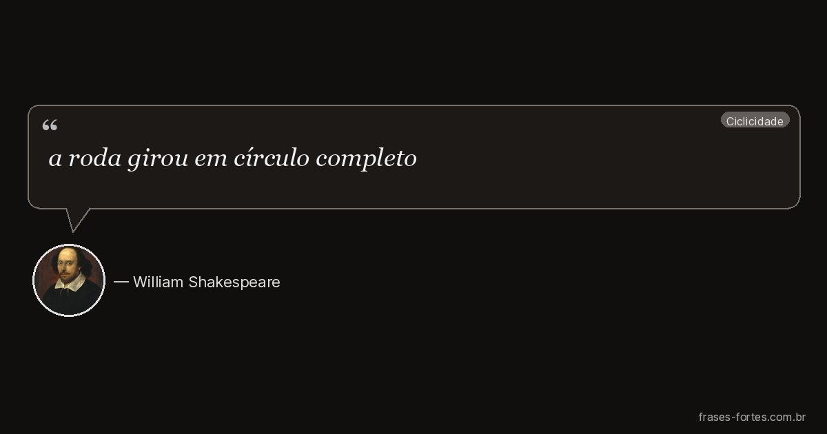 Frase de William Shakespeare