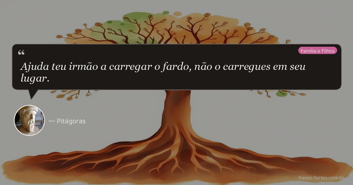 Frase de Pitágoras