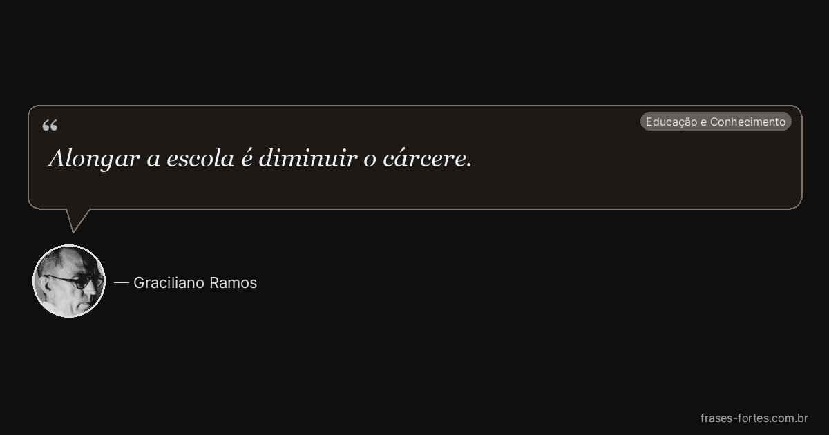 Frase de Graciliano Ramos