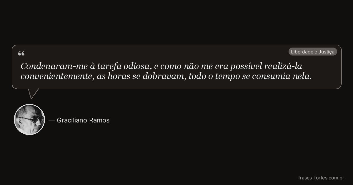 Frase de Graciliano Ramos