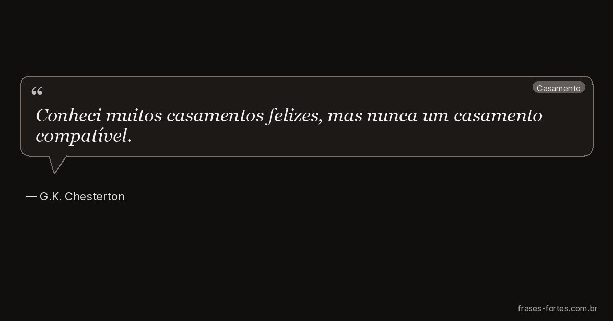 Frase de G.K. Chesterton