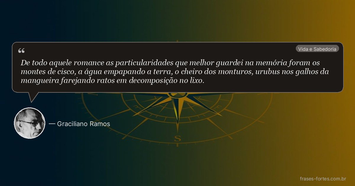 Frase de Graciliano Ramos