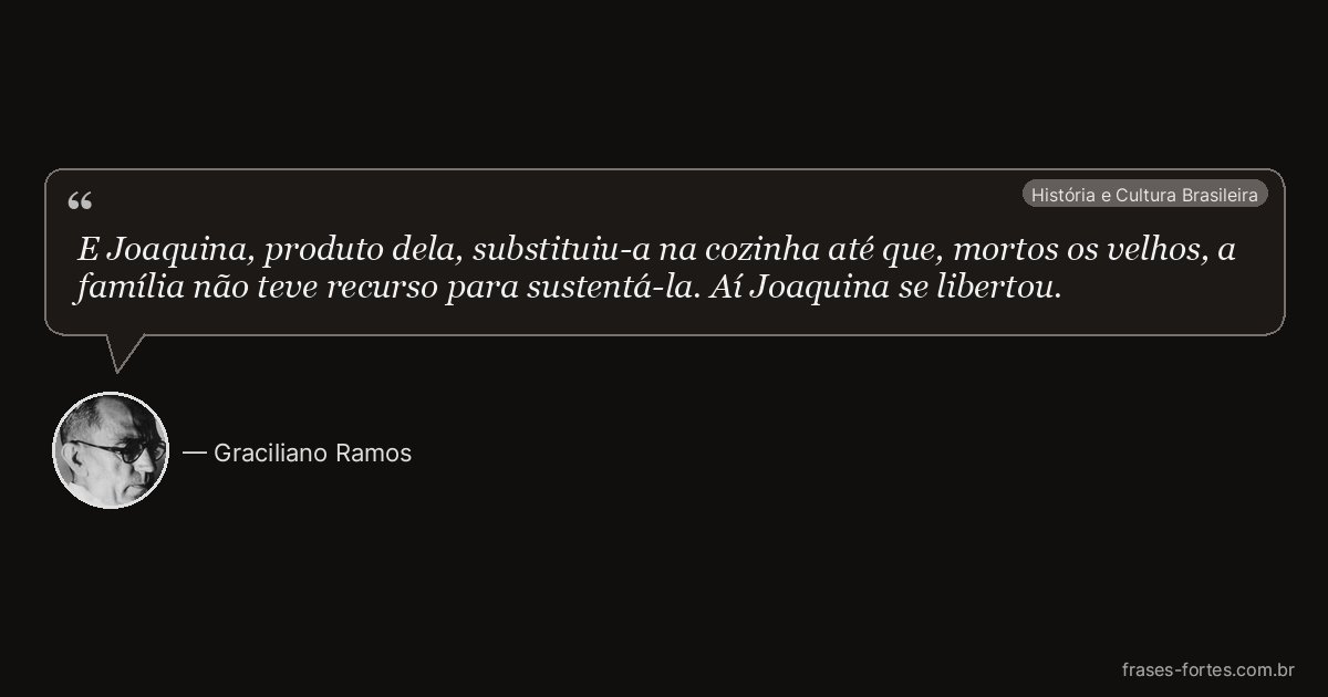 Frase de Graciliano Ramos