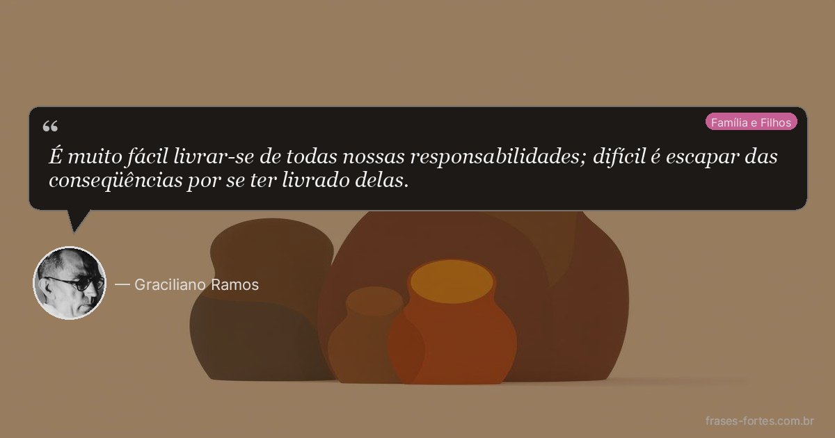 Frase de Graciliano Ramos