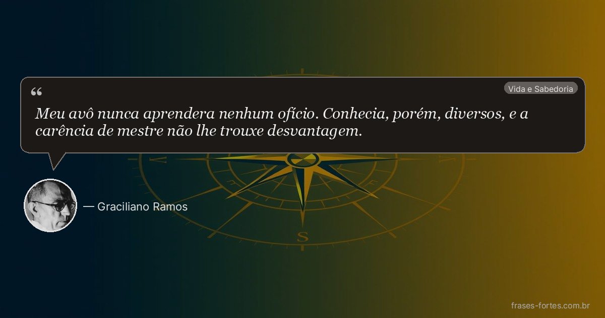 Frase de Graciliano Ramos