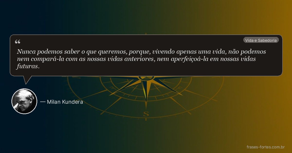 Frase de Milan Kundera