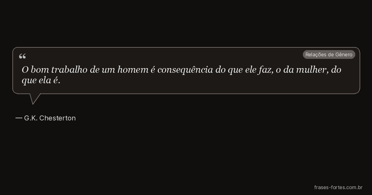 Frase de G.K. Chesterton