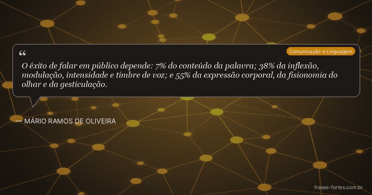 Frase de MÁRIO RAMOS DE OLIVEIRA