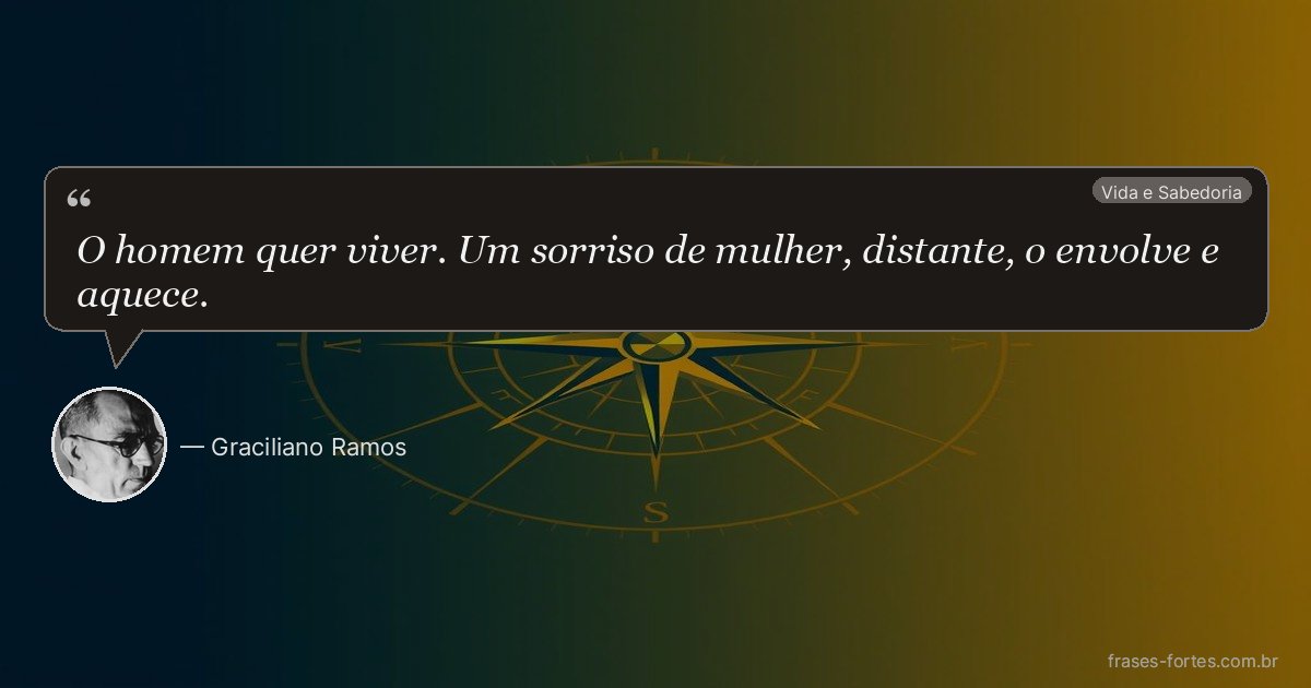 Frase de Graciliano Ramos