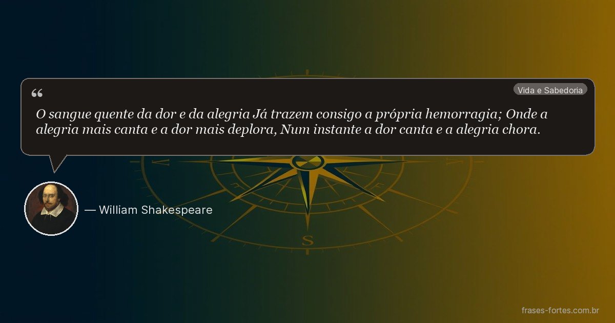 Frase de William Shakespeare