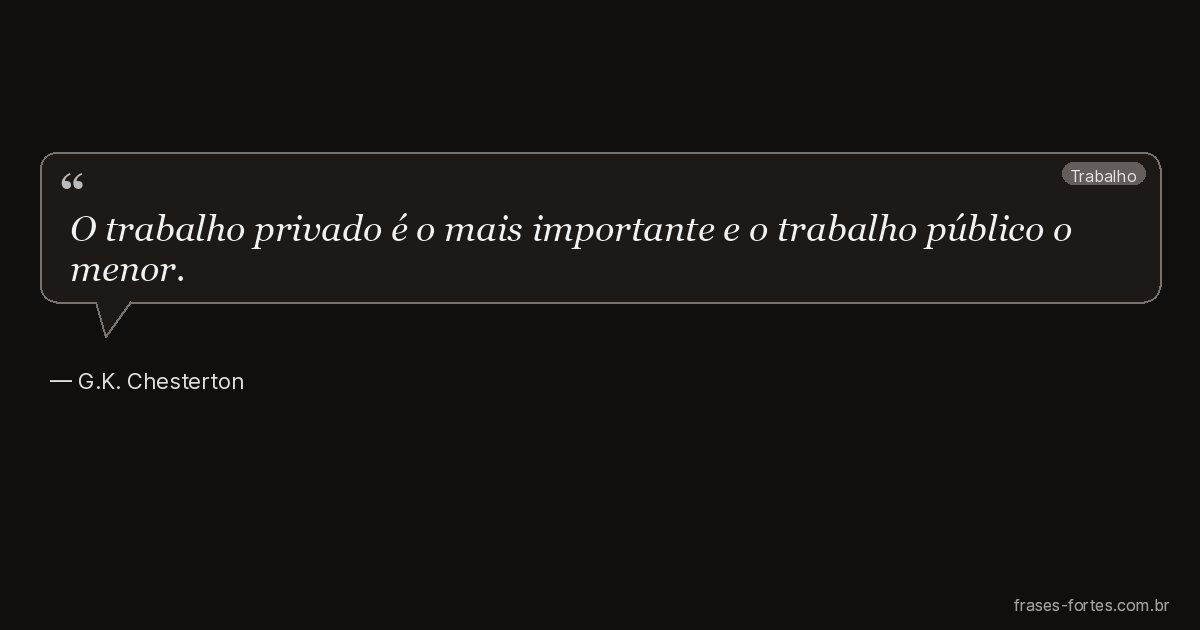 Frase de G.K. Chesterton