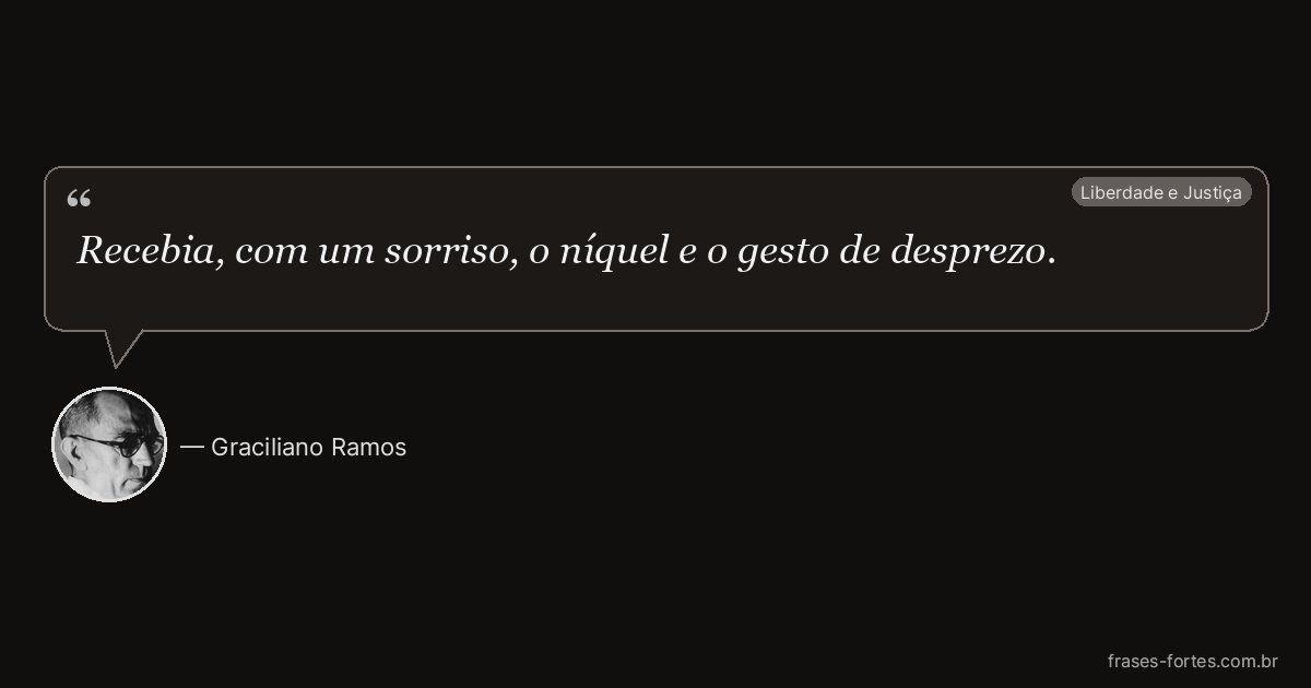 Frase de Graciliano Ramos