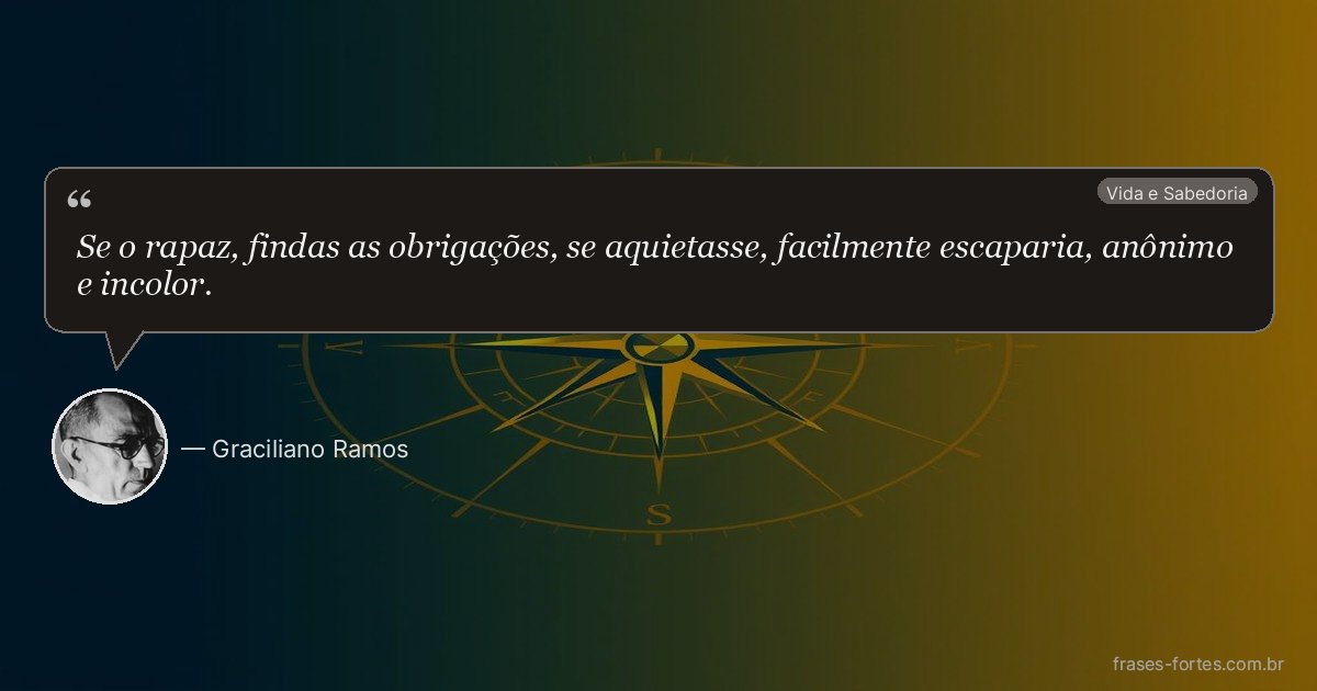 Frase de Graciliano Ramos