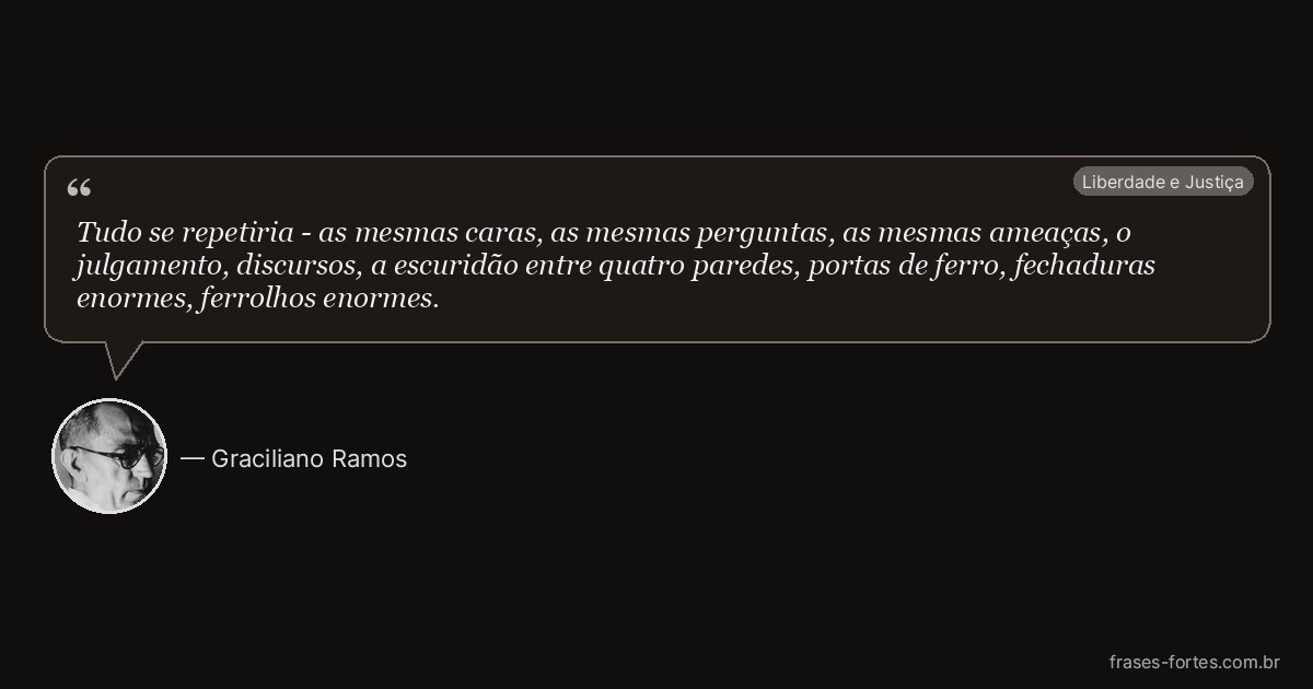 Frase de Graciliano Ramos